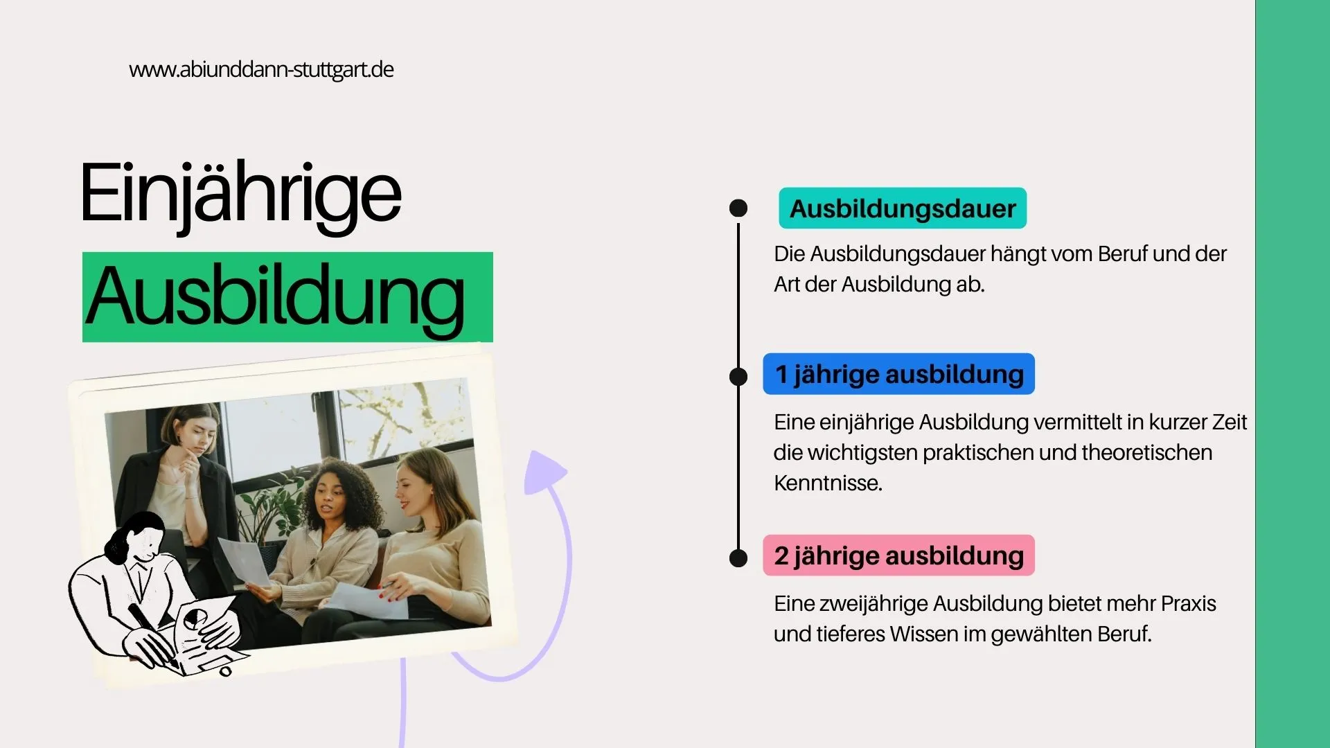 1 jährige ausbildung